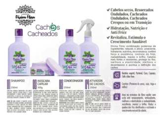 Kit Linha Cachos Eu Sou Uma Uva, Hein! Divina Flora